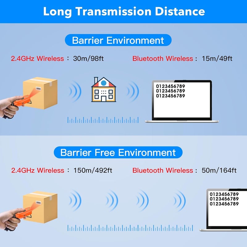 symcode Bluetooth 2D Barcode Scanner Mini QR Portable Barcode Scanner 3-in-1 Bluetooth & 2.4G Wireless & USB Wired Barcode Scanner with Android,iOS,Computers,Windows, 2D QR Orange - Image 5